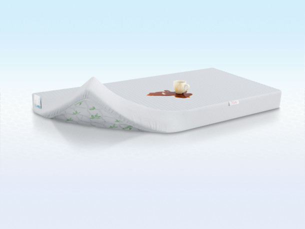 Water protection reinforced