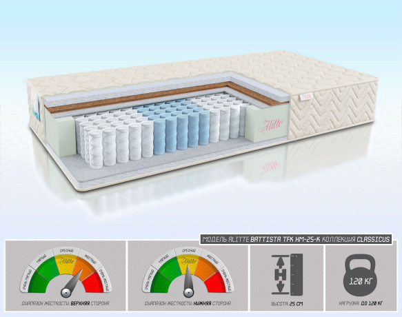 Battista TFK HM-25-K