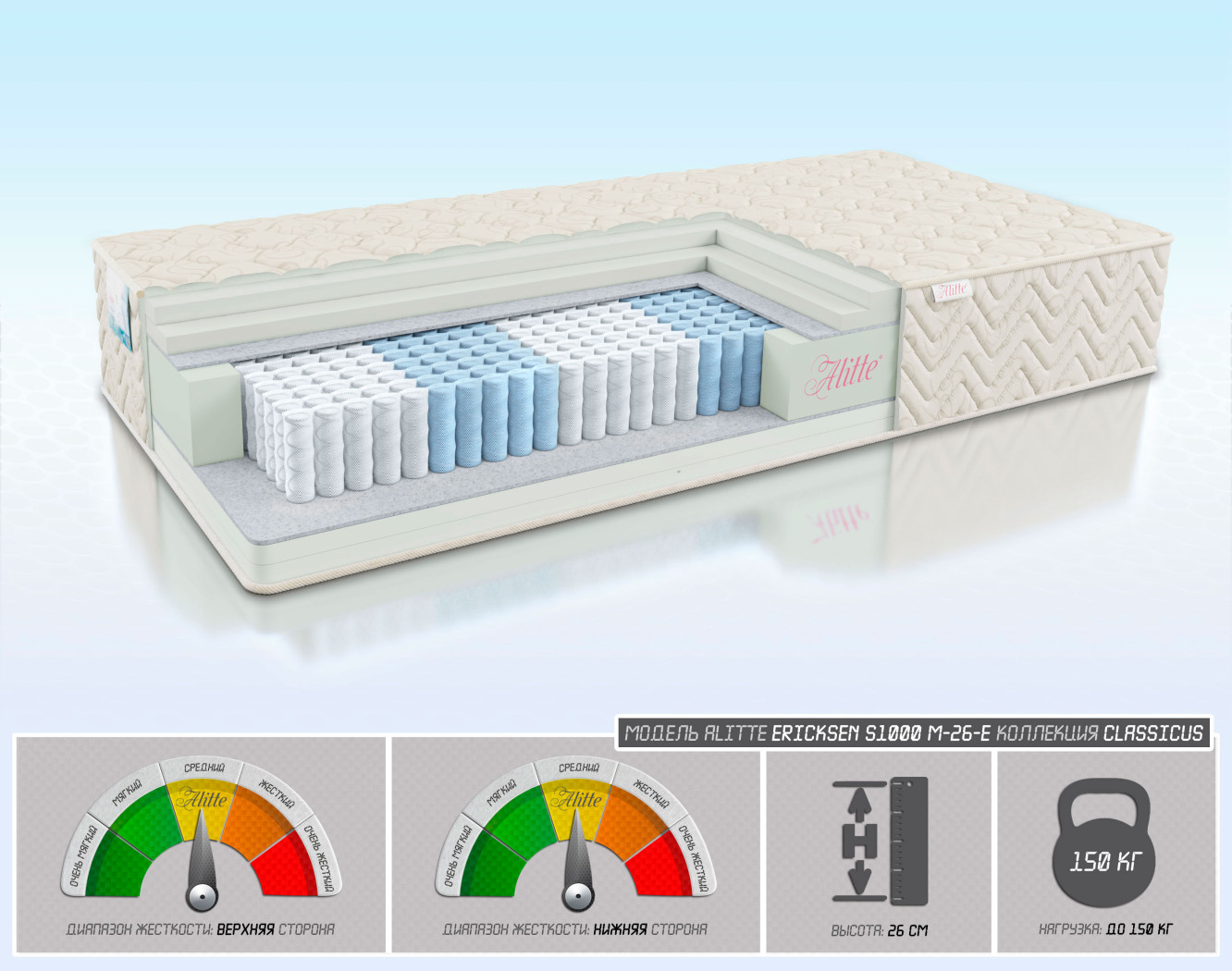 Ericksen S1000 M-26-E