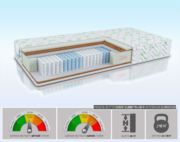 Dürer S1000 MH-20-K