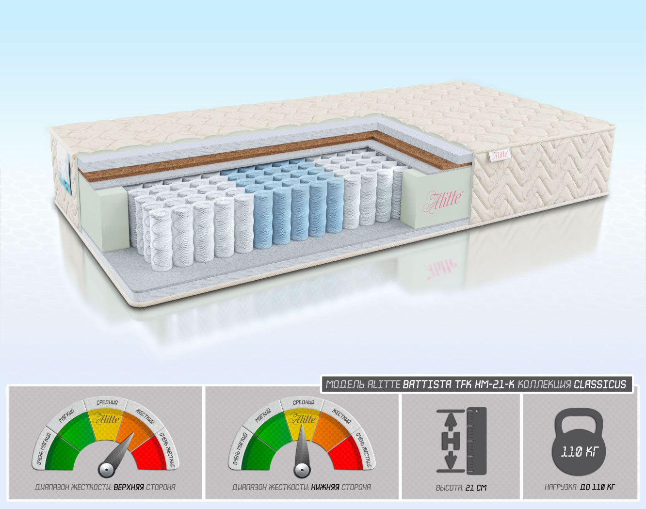 Battista TFK HM-21-K