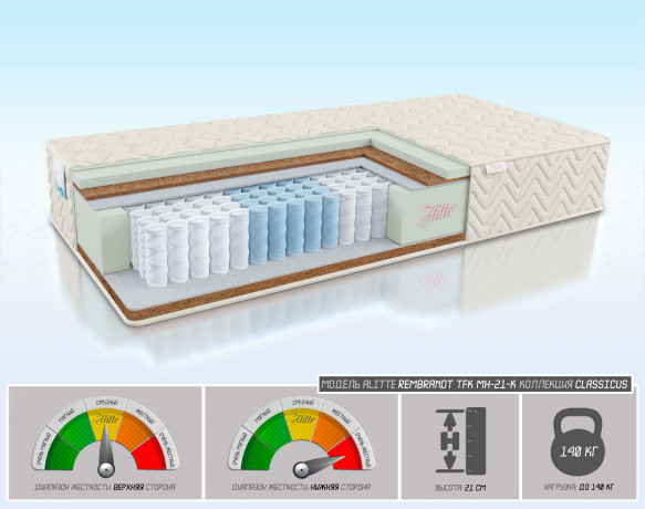 Rembrandt TFK MH-21-K
