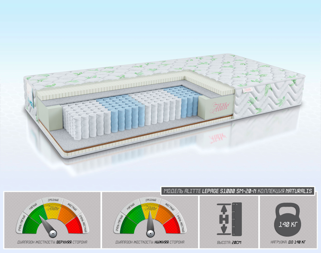 Lepage S1000 SM-20-N