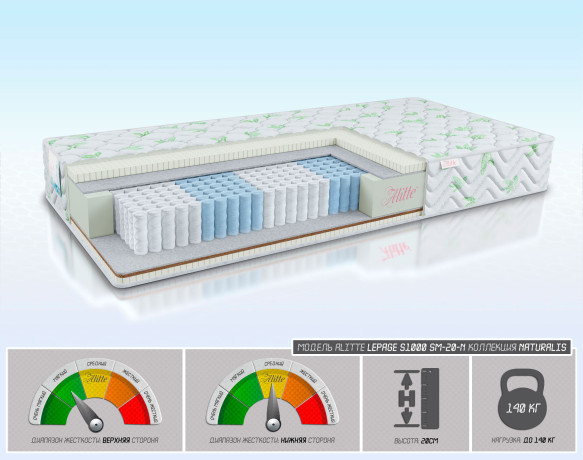 Lepage S1000 SM-20-N