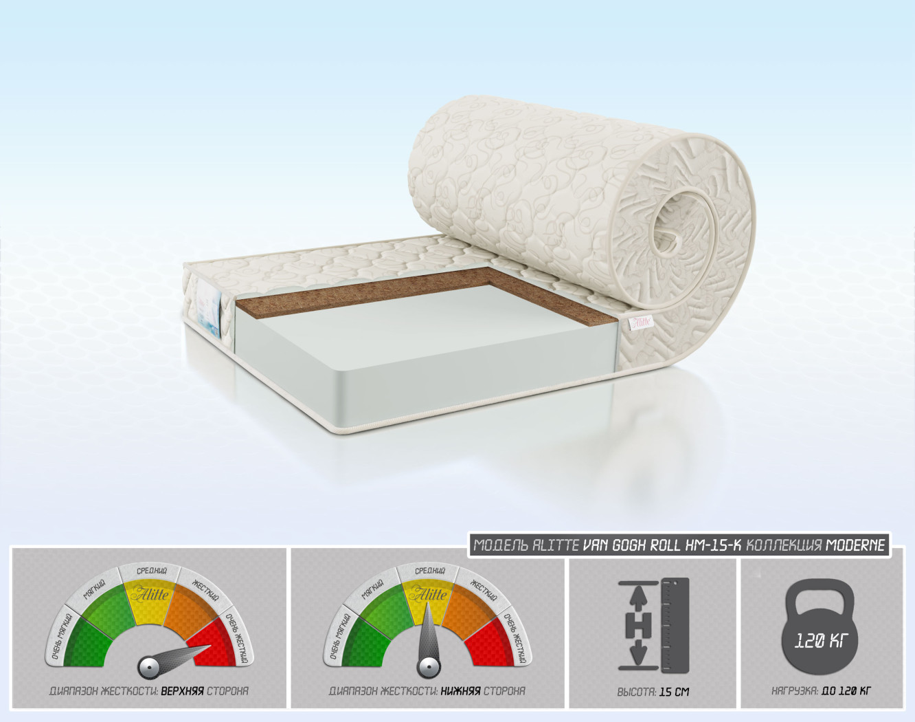 Van Gogh Roll HM-15-K