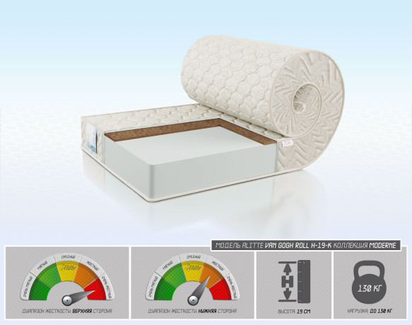 Van Gogh Roll H-19-K