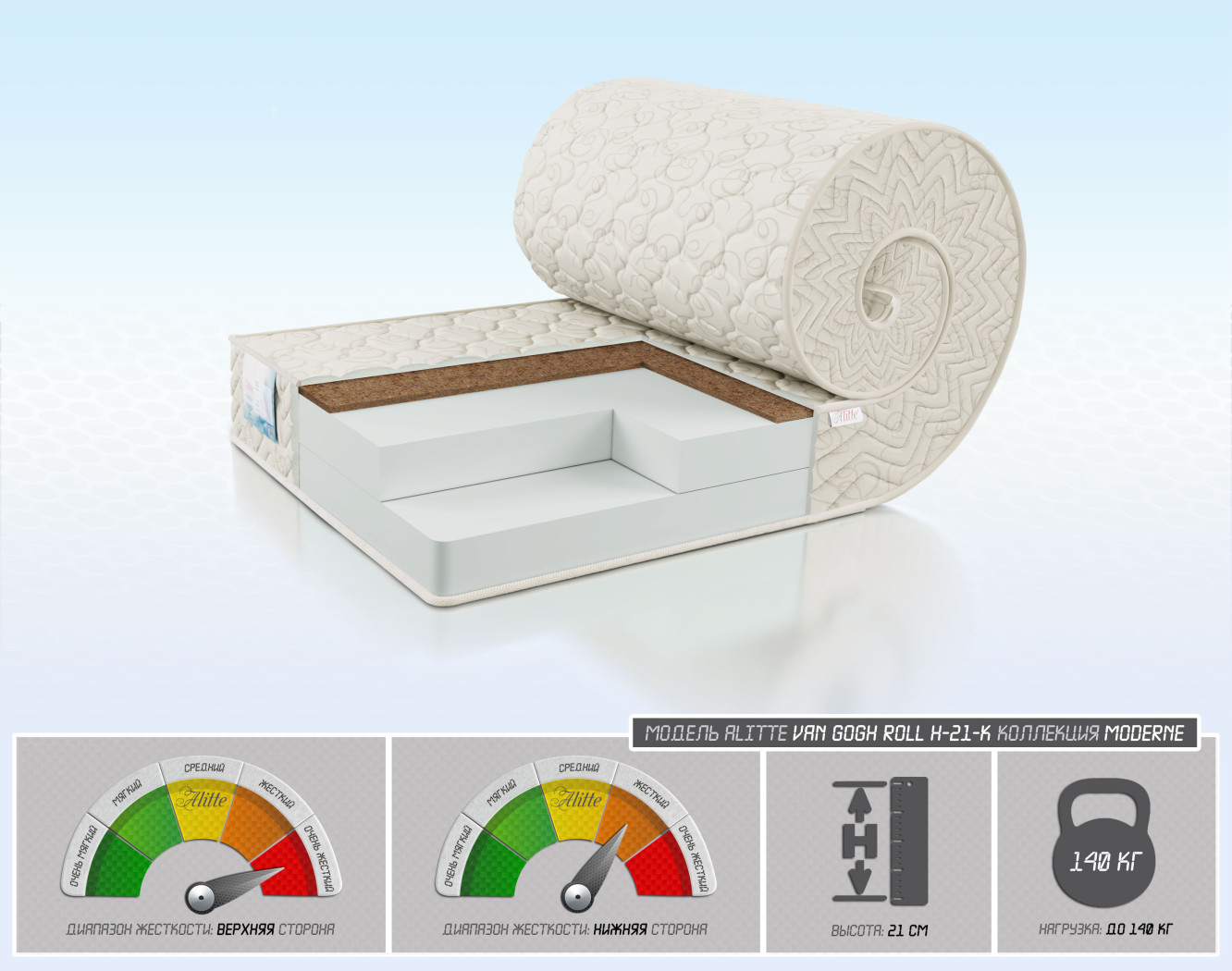 Van Gogh Roll H-21-K