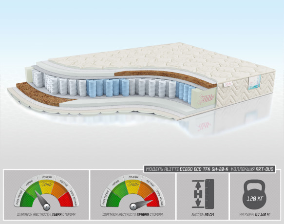 Diego Eco TFK SH-20-K