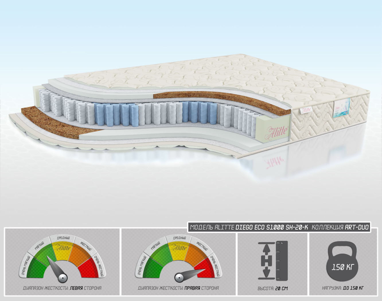 Diego Eco S1000 SH-20-K