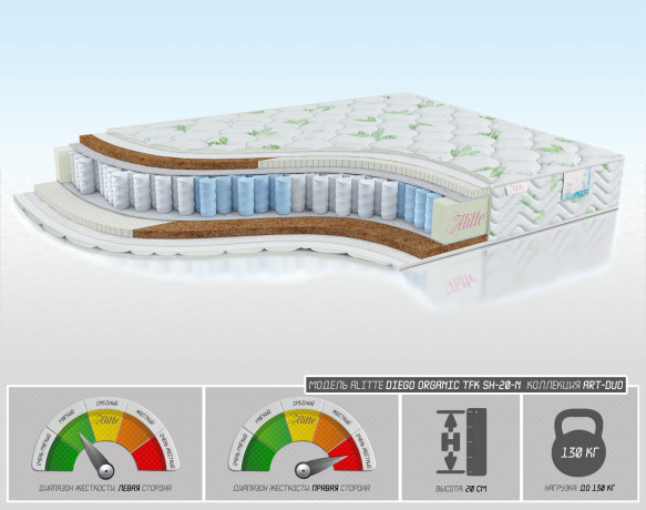 Diego Organic TFK SH-20-N