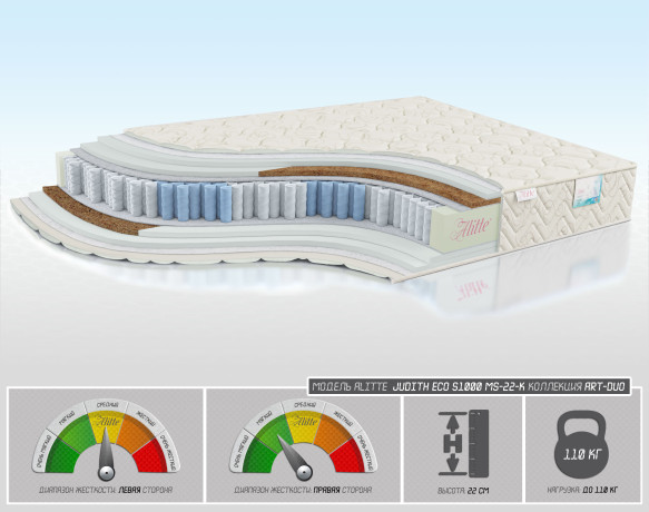 Judith Eco S1000 MS-22-K